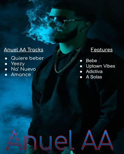 A History of Latin Trap Music: Where Did it Come From & Where is it ...